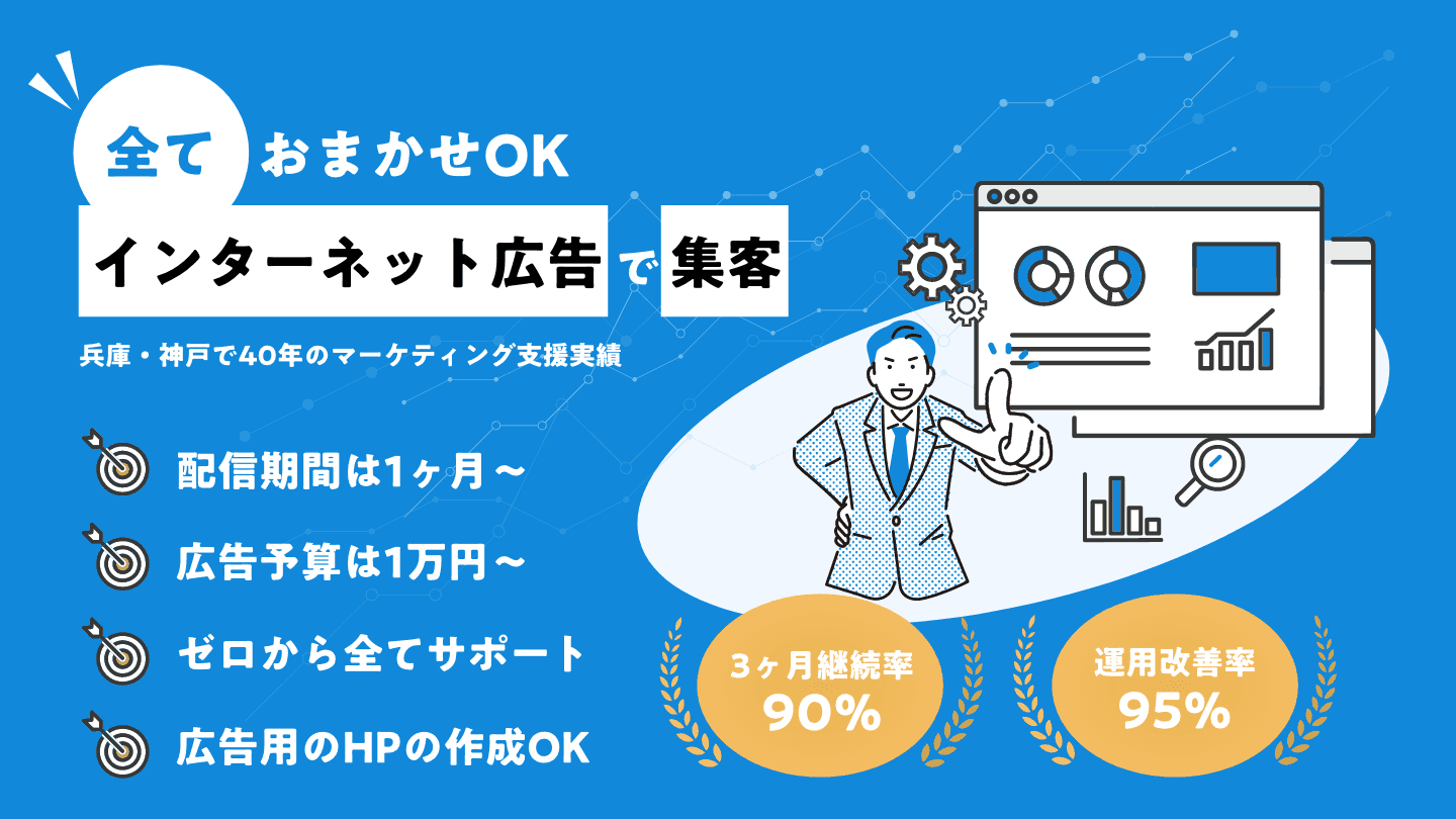 兵庫・神戸で40年のマーケティング支援実績。すべてお任せOK！「インターネット広告で集客」3ヶ月継続率90％！運用改善率95％！期間は1ヶ月〜、予算は1万円〜、積極的に改善提案、広告用HPの作成もOK