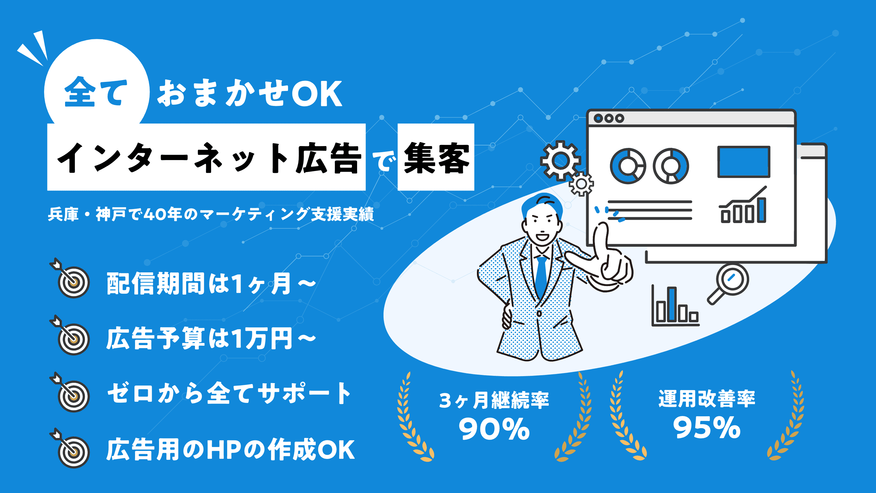 兵庫・神戸で40年のマーケティング支援実績。すべてお任せOK！「インターネット広告で集客」3ヶ月継続率90％！運用改善率95％！期間は1ヶ月〜、予算は1万円〜、積極的に改善提案、広告用HPの作成もOK