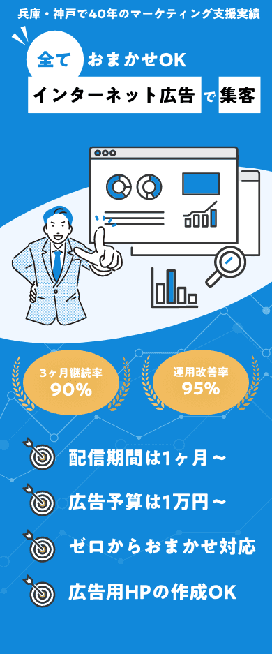 兵庫・神戸で40年のマーケティング支援実績。すべてお任せOK！「インターネット広告で集客」3ヶ月継続率90％！運用改善率95％！期間は1ヶ月〜、予算は1万円〜、積極的に改善提案、広告用HPの作成もOK