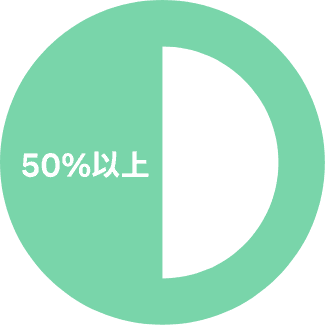 50%以上